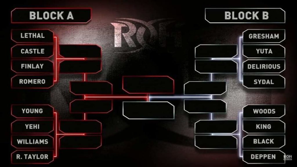 Bracket For ROH Pure Tournament Announced