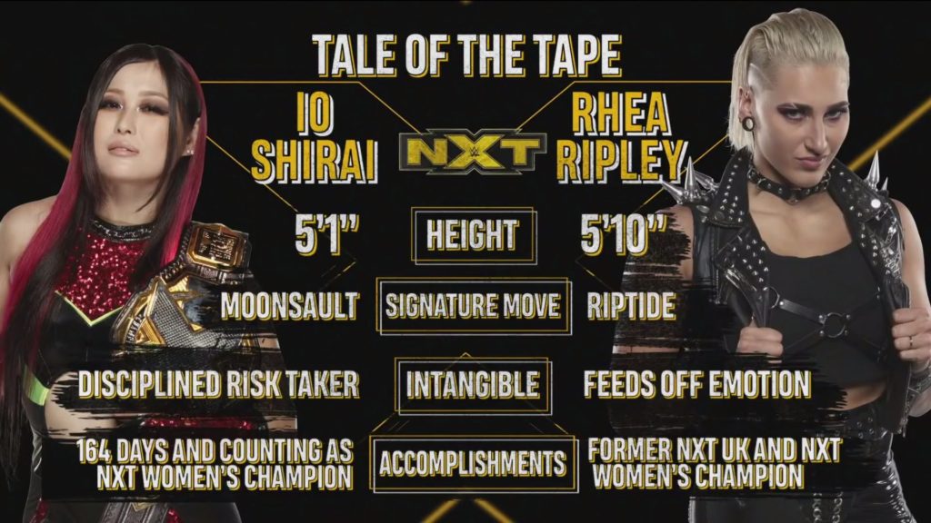 WWE NXT Results: Rhea Ripley vs. Io Shirai [NXT Women's Championship Match]