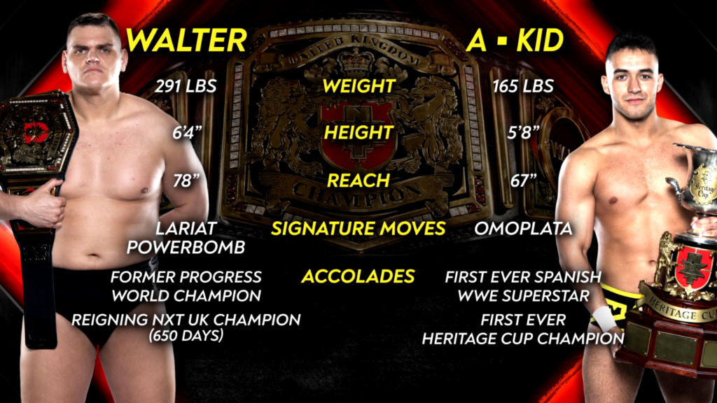 WWE NXT UK Results: A-Kid vs. WALTER