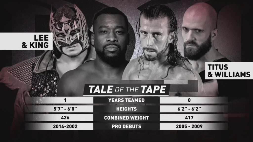 Ring Of Honor Results: Tracy Williams & Rhett Titus Defeat Dragon Lee & Kenny King Via DQ To Retain ROH World Tag Team Championships (06/14)