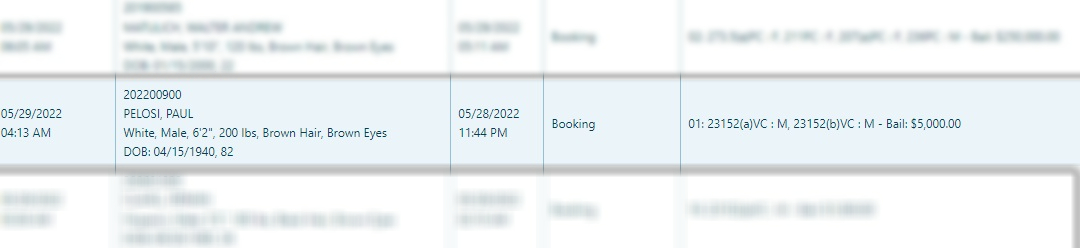 Nancy Pelosi’s Husband Paul Pelosi Was Arrested for DUI and Blood Alcohol Content Above 0.08—Out on $5K Bail