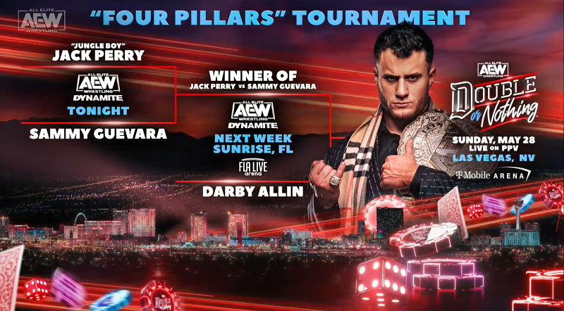 AEW Dynamite Results: MJF Announces The Pillar Tournament, Britt Baker & Jamie Hayter Defeat The Outcasts (04/19) AEW Dynamite Results: MJF Announces The Pillar Tournament, (04/19)